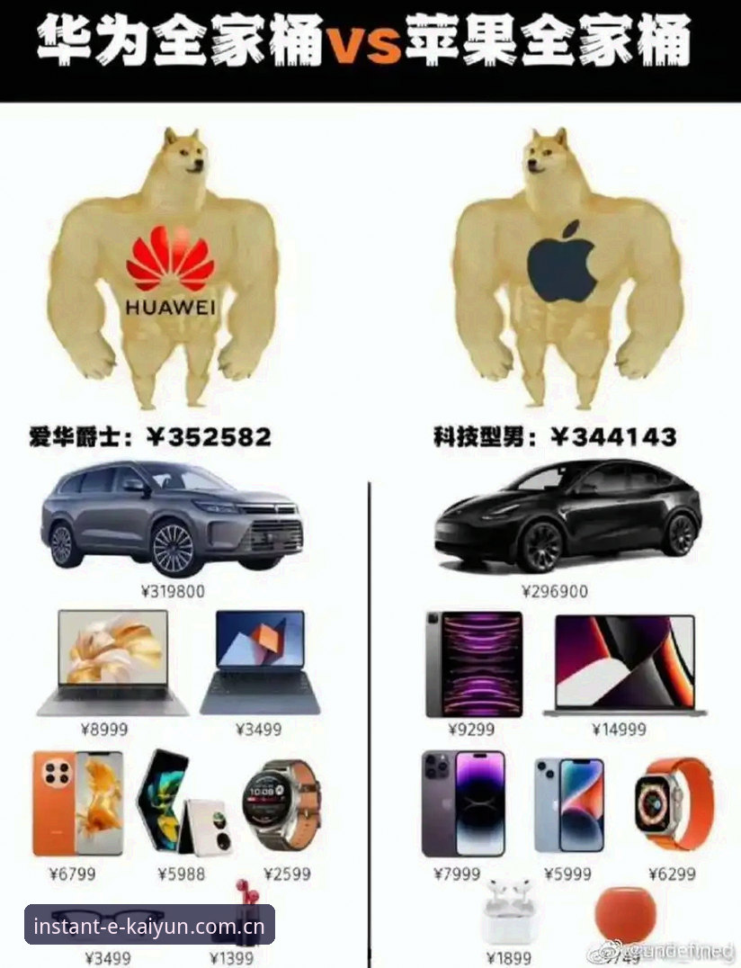 kaiyun体育功能特点哪个好 kaiyun体育平台功能特点对比:安卓版vs苹果版,哪个更适合你?