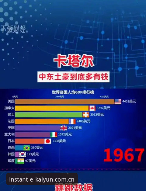 kaiyun体育安卓版安全吗 世界杯观赛受阻:中东局势与签证政策深度剖析