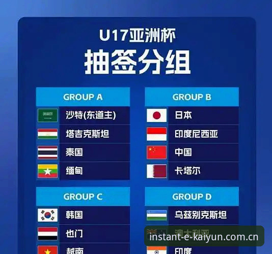 kaiyun体育更新日志 U17世界杯分组结果解读:中青队备战实用技巧